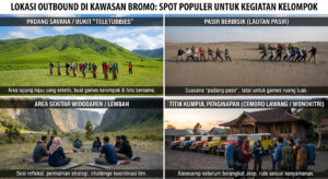 berbagai macam lokasi yang tersedia dan menarik untuk kegiatan